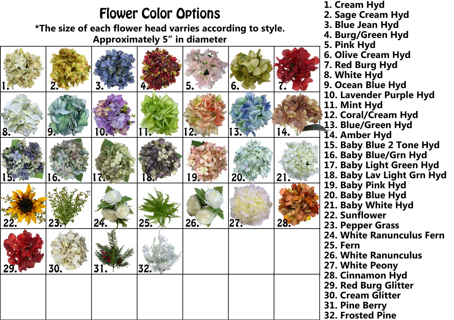 FLOWER STEM Hydrangea Peony for Centerpiece Table Kitchen Ball Jar Decor *Blue Cream Pink White - Wooden Hearts Inc